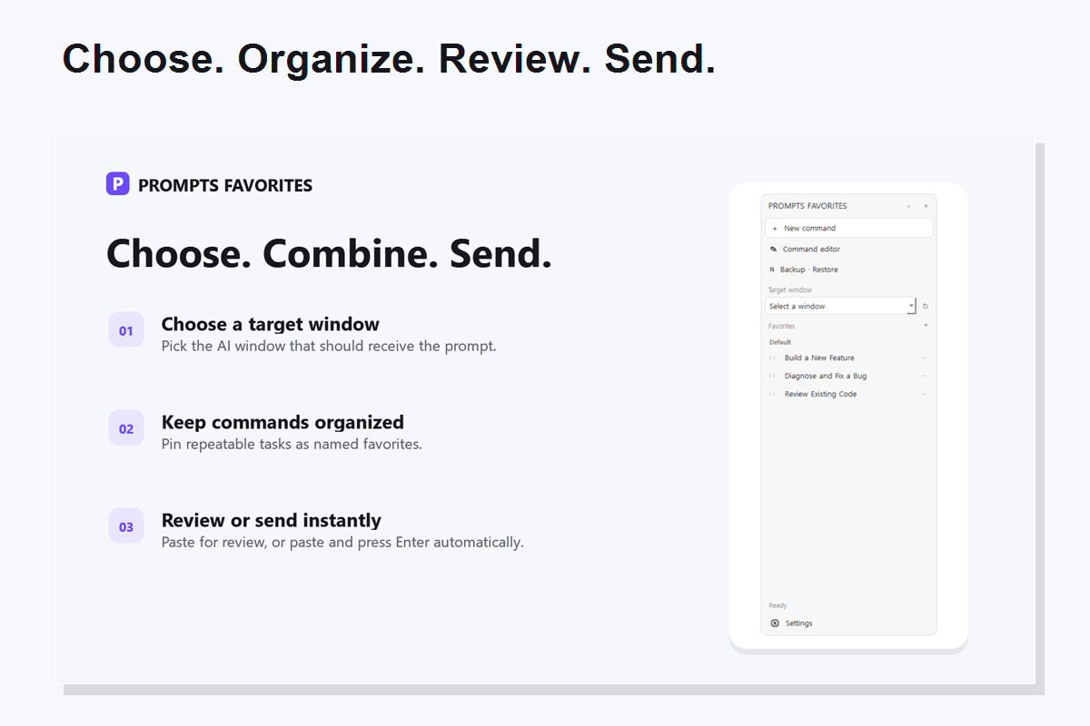 A PROMPTS FAVORITES workflow for choosing a target window, organizing named favorites, and reviewing or sending instructions.